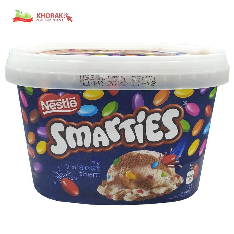 Canadian Smarties Ingredients